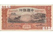 民國時期－天津地名國幣券（1931-1935）
