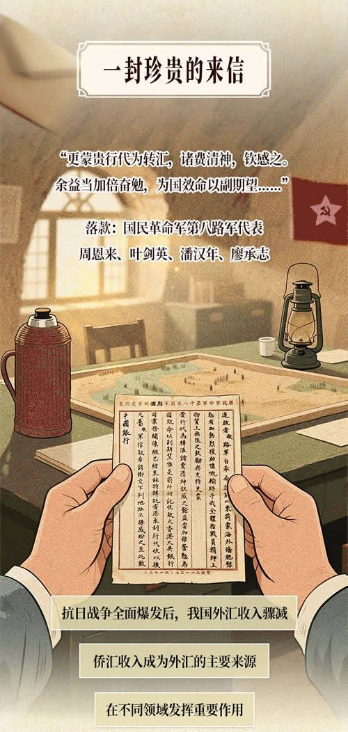 紀念抗戰勝利80周年｜烽火中的金融脊梁.jpg