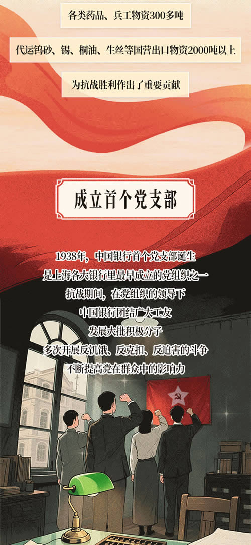 紀念抗戰勝利80周年｜烽火中的金融脊梁.jpg