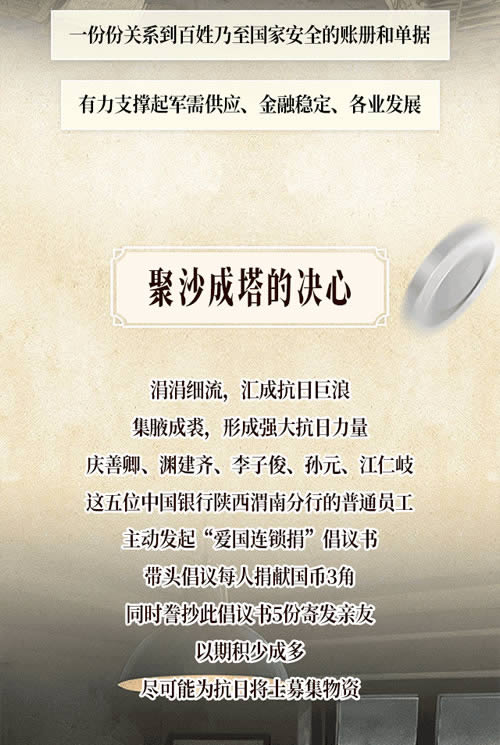 紀念抗戰勝利80周年｜烽火中的金融脊梁.jpg